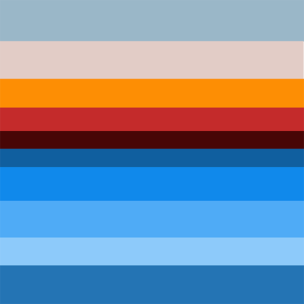 Abstract Seascape Sunset
